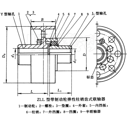 ZLL型带制动轮弹性柱销齿式联轴器图纸