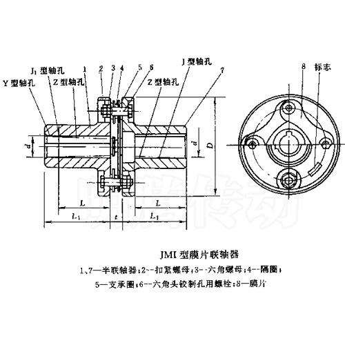 JMI型弹性膜片联轴器图纸