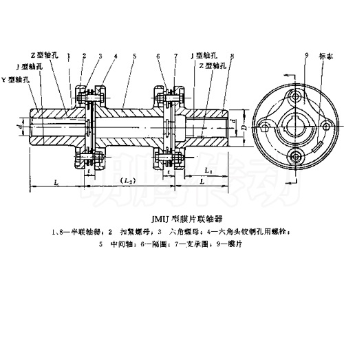 JMIJ型接中间轴弹性膜片联轴器图纸