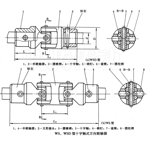 十字轴式万向联轴器图纸