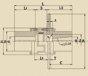 MLPK型带制动盘梅花弹性联轴器规格尺寸图纸详解