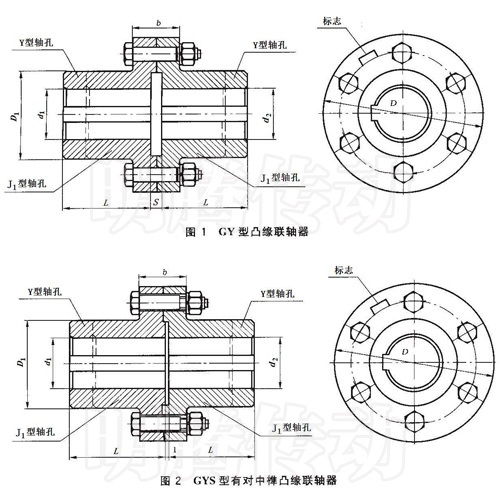 GY，GYS，GYH型凸缘联轴器图纸