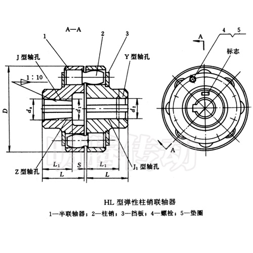 HL型弹性柱销联轴器图纸