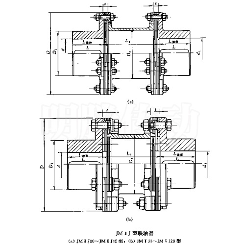 JMⅡJ型带中间套弹性膜片联轴器图纸