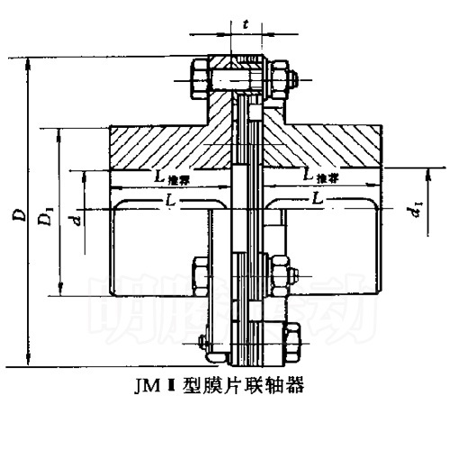 JMⅡ型弹性膜片联轴器图纸