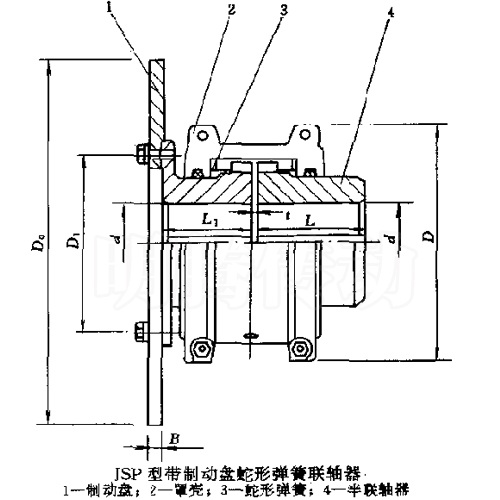 JSP型带制动盘蛇形弹簧联轴器图纸