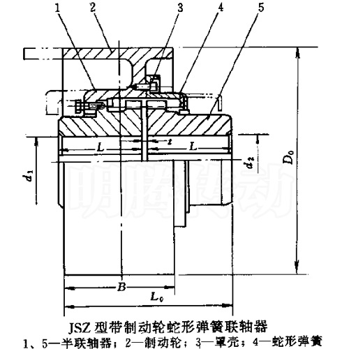 JSZ型带制动轮蛇形弹簧联轴器图纸