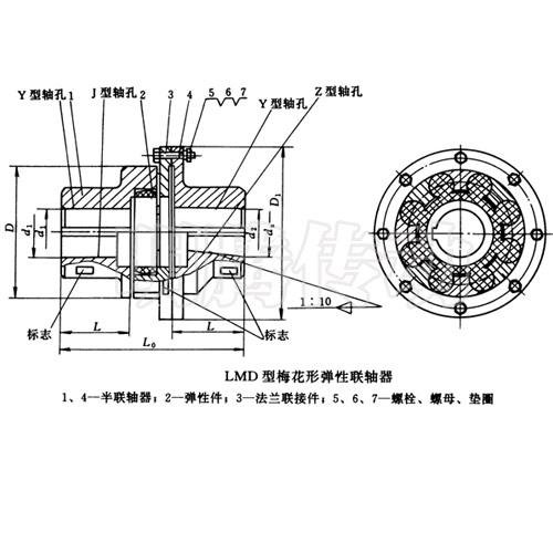 LMD型梅花形联轴器图纸
