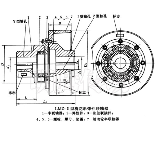 LMZ—Ⅱ型带制动轮梅花形联轴器图纸