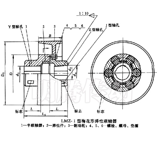 LMZ—Ⅰ型带制动轮梅花形联轴器图纸
