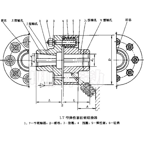 LT型弹性套柱销联轴器型号规格