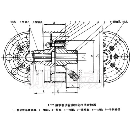 LTZ型带制动轮弹性套柱销联轴器型号