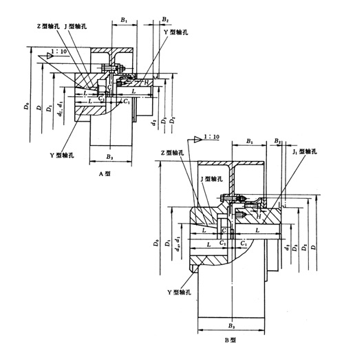 NGCLZ型带制动轮鼓形齿式联轴器图纸