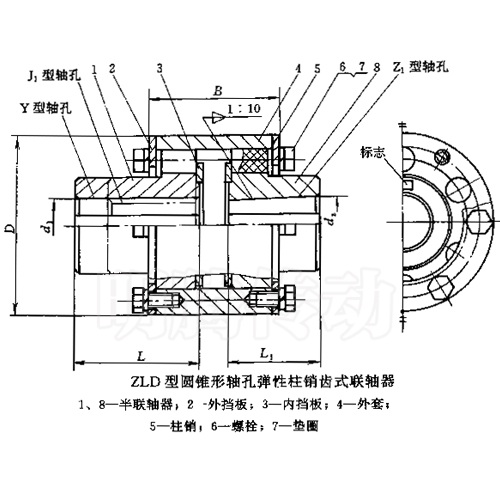 ZLD型圆锥形轴孔弹性柱销齿式联轴器图纸